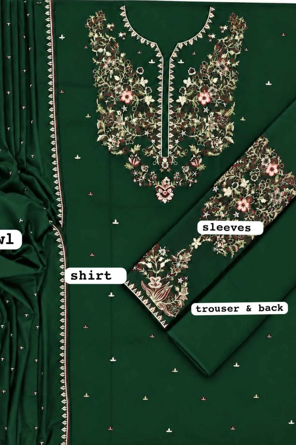 Dark green ethnic salwar kameez fabric set with intricate floral embroidery on the neckline and sleeve cuffs, shown with a matching dupatta and labeled parts: shirt, sleeves, trouser & back.