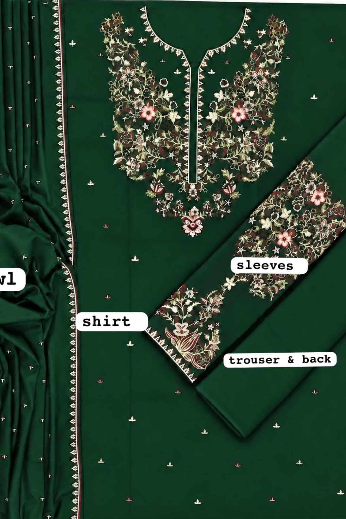 Dark green ethnic salwar kameez fabric set with intricate floral embroidery on the neckline and sleeve cuffs, shown with a matching dupatta and labeled parts: shirt, sleeves, trouser & back.