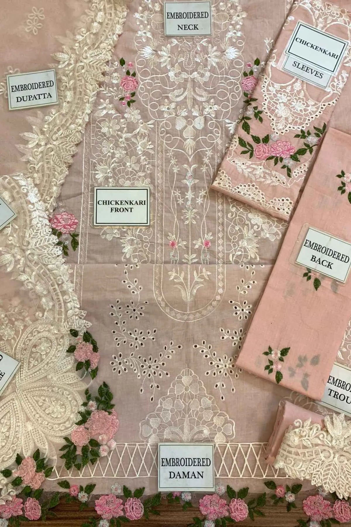 Detailed diagram of a traditional embroidered garment with labeled parts on a floral background.