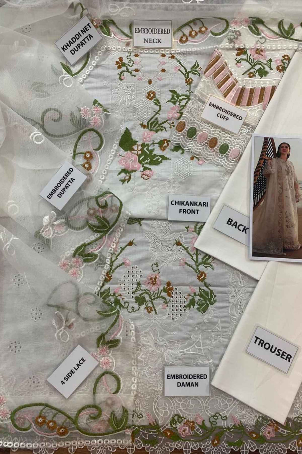 Embroidered fabric with labels indicating parts of a traditional outfit, alongside a photo of a person wearing the outfit.