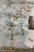 Embroidered fabric with labels indicating parts of a traditional outfit, alongside a photo of a person wearing the outfit.